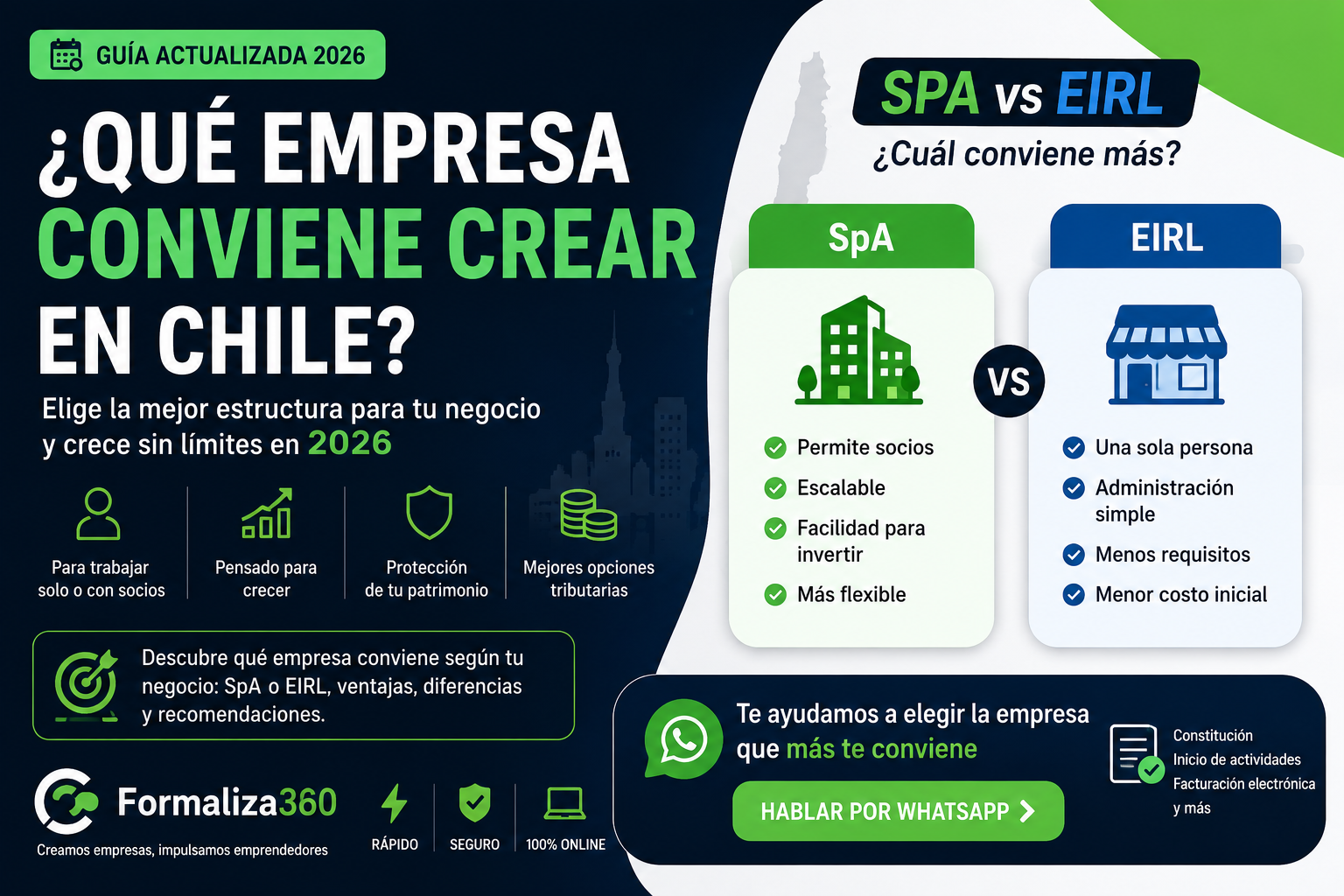 Qué empresa conviene crear en Chile comparando SpA y EIRL en 2026