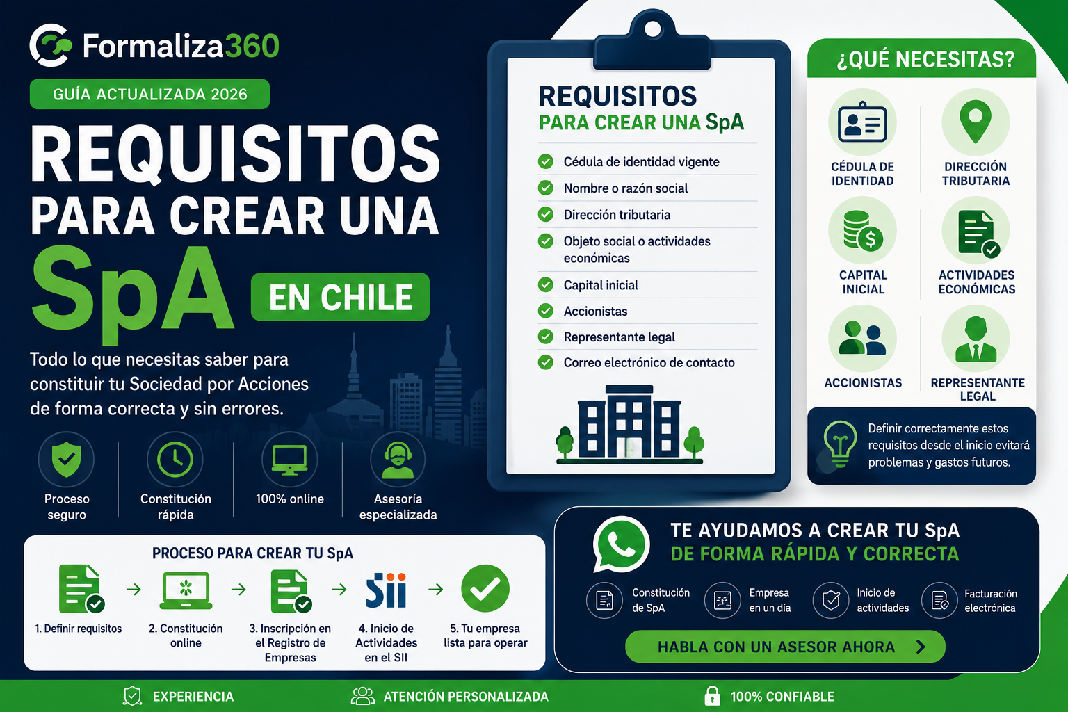 Requisitos para crear una SpA en Chile paso a paso en 2026